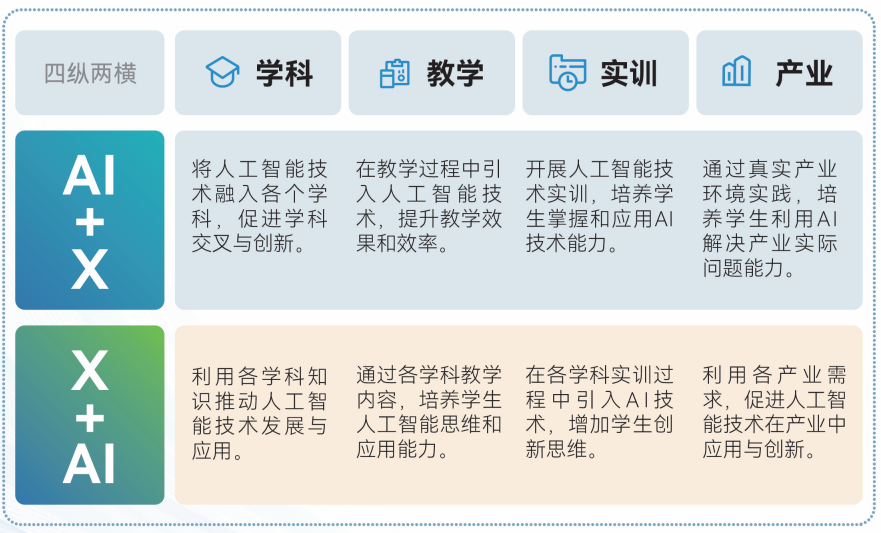 人工智能实训室建设方案.png